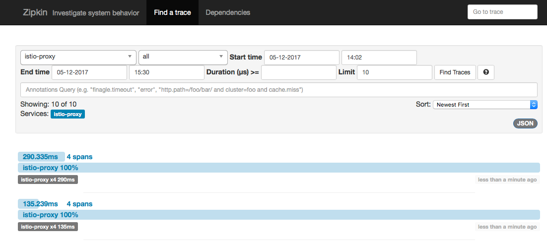 Zipkin Istio Dashboard